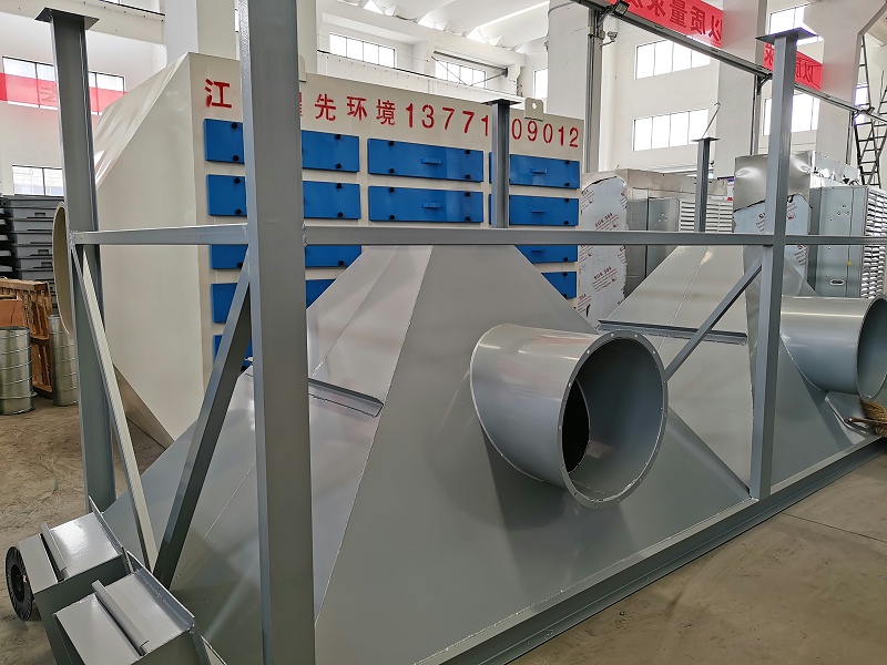 除塵器廠家