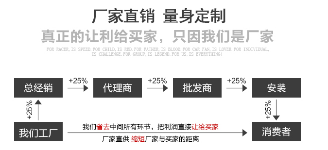 拋丸機濾筒除塵器
