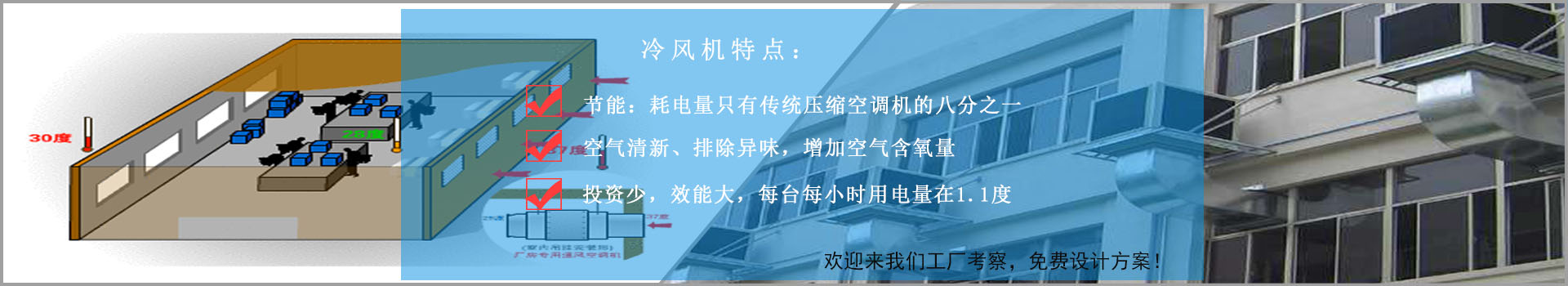 冷風機