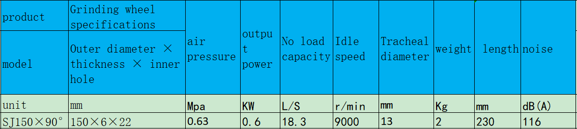 SJ150×90°角向式氣動(dòng)磨光機(jī).png